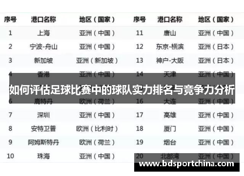 如何评估足球比赛中的球队实力排名与竞争力分析